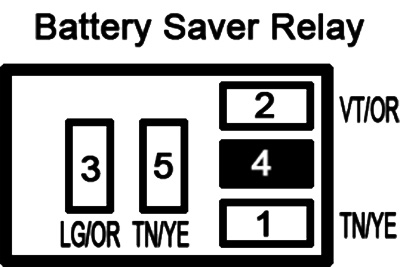 Battery Saver Relay.jpg