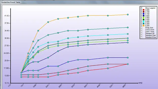 BorderlineSparkGraph6.0.jpg