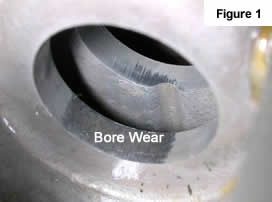 bore wear.jpg