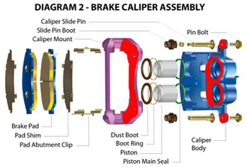 brake2diagram_zps1b1b4794.jpg