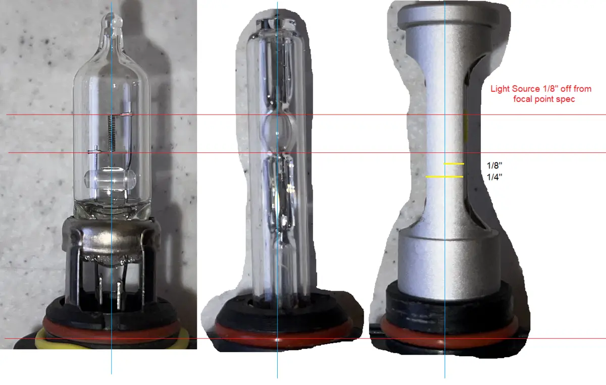 Bulb_Type_Comparison1.png