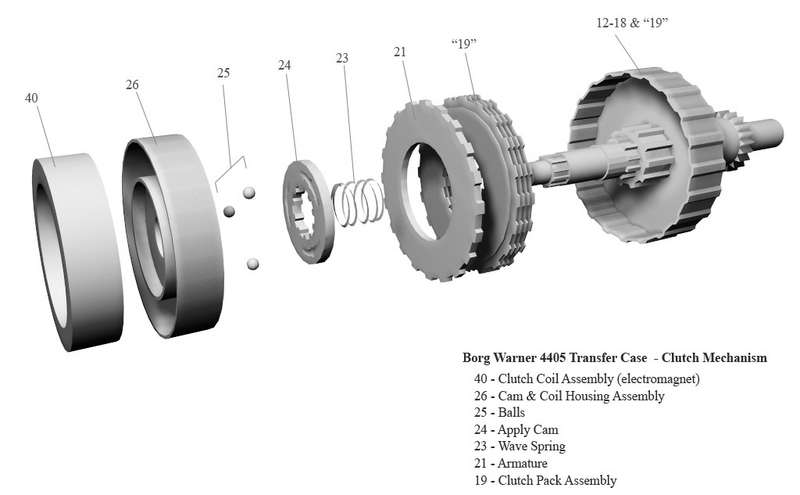 bw4405_clutchmechanism.jpg