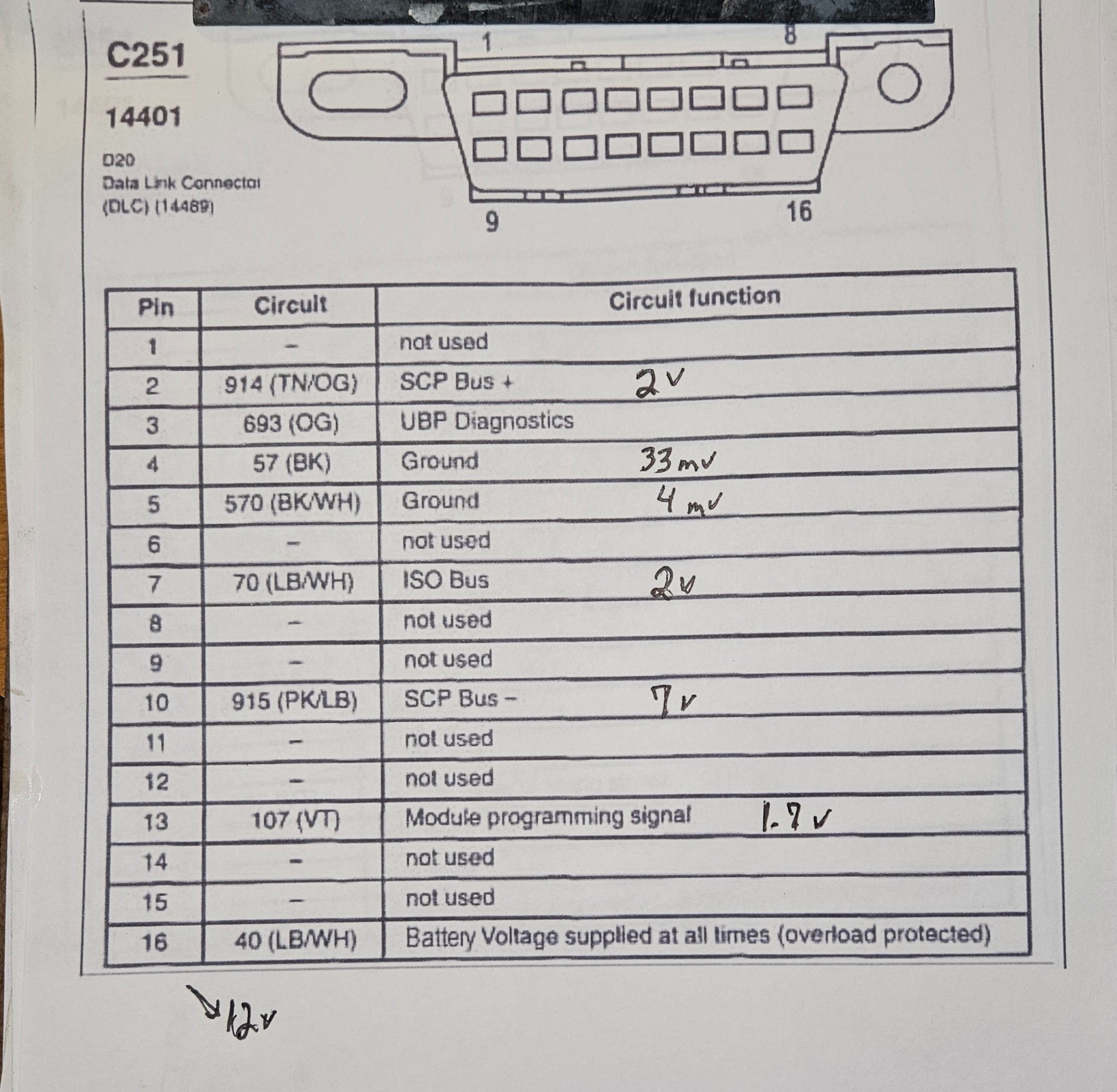 C251 voltages.jpg