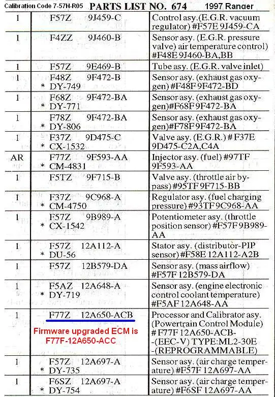 CalibrationCode7-57H-R0597Ranger.jpg