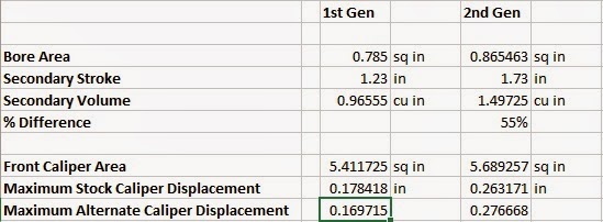 Caliper%2BDisplacement.jpg
