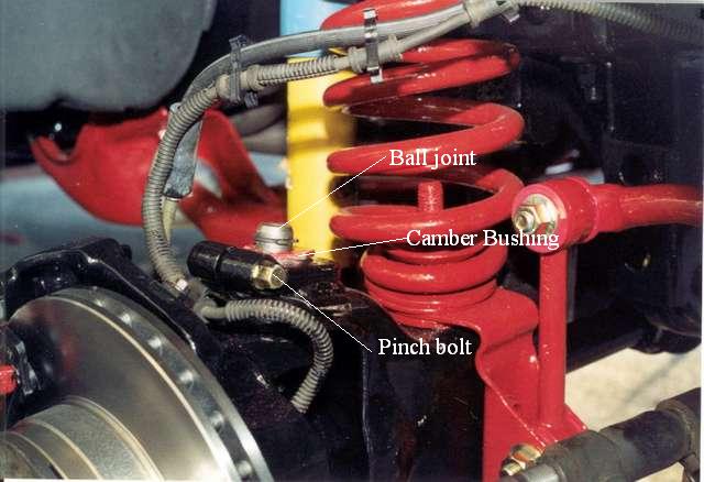 Camber_bushing.jpg