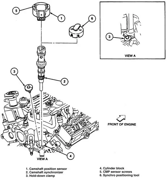 camshaft_syncro_location.jpg