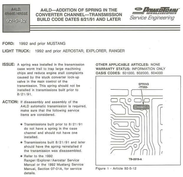 Case_spring_in_the_A4LD_.jpg