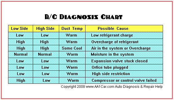 CHARGE-b-font-MEASURING-KIT-font-b-AIR-b-font-font.gif