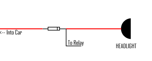cheap_HL_diagram.jpg