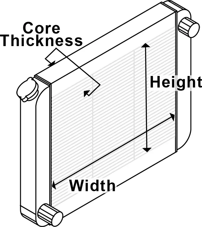 coreMeasure.png