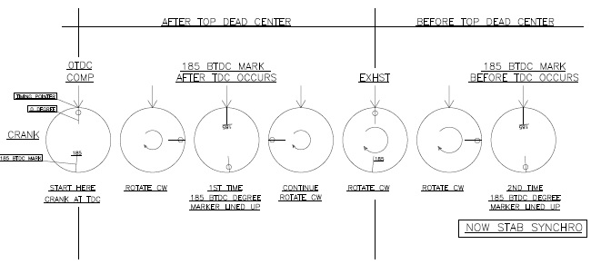 crank timing how to 09242022.jpg