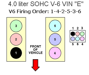 Cylinder key 4.0 SOHC.jpg