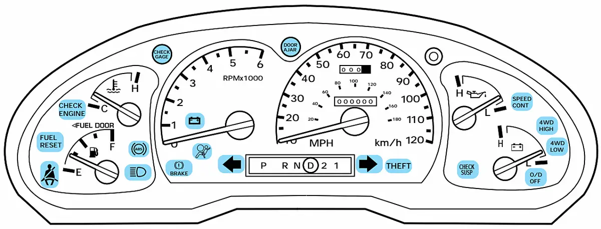 dash instrumentation.png