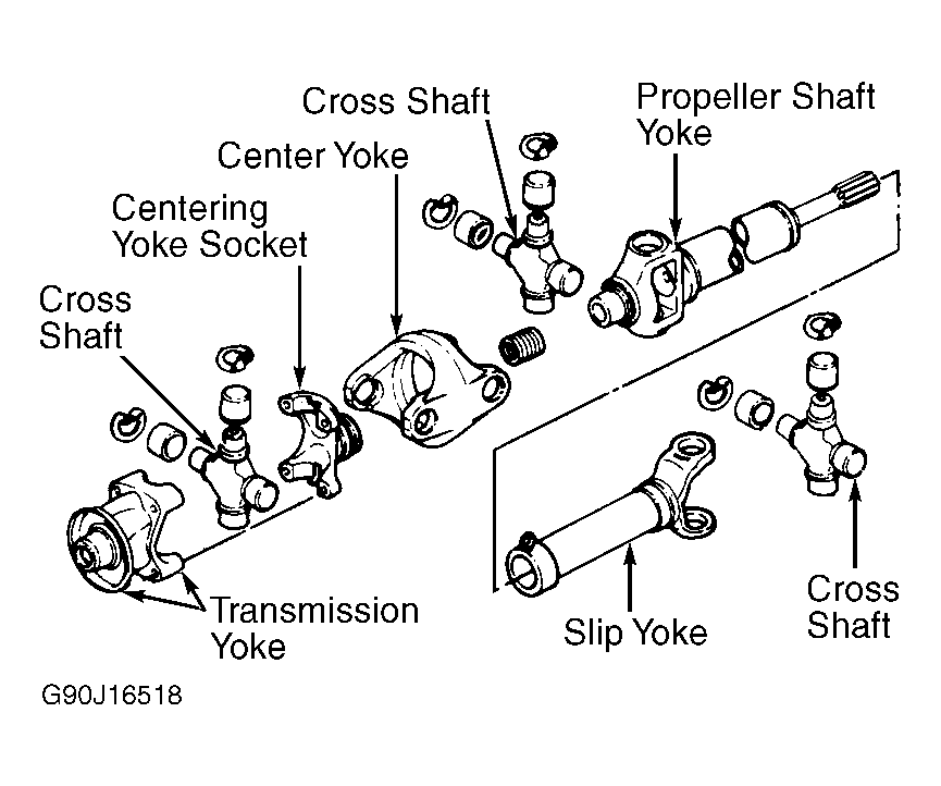 DCUniversalJoint_zps6cb1a02a.gif