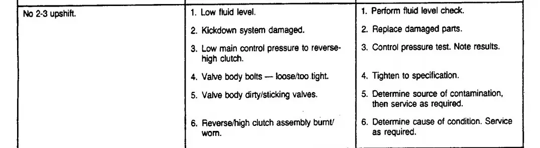 diagnostic.jpg