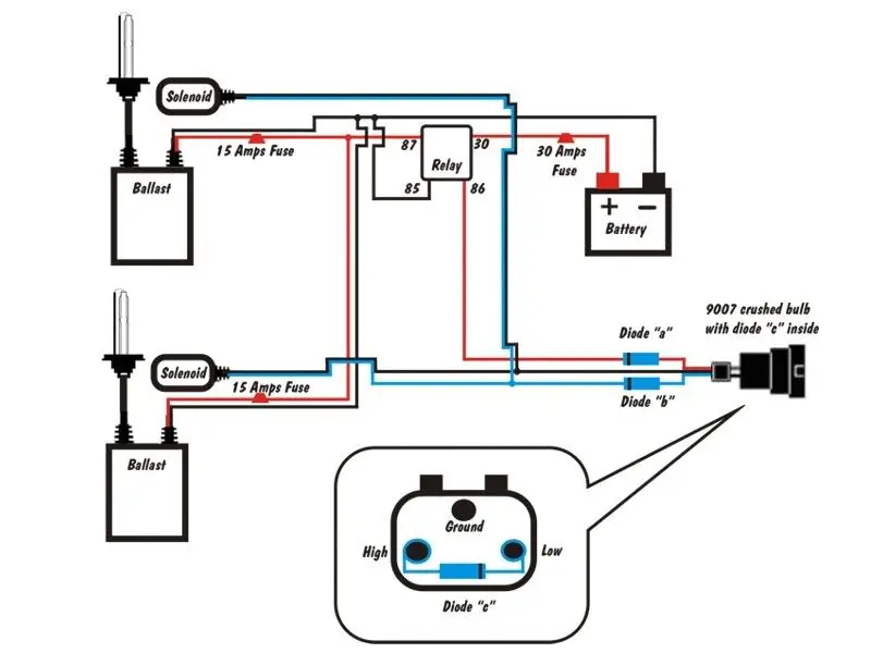 Diagram9007tobi-xenon.jpg