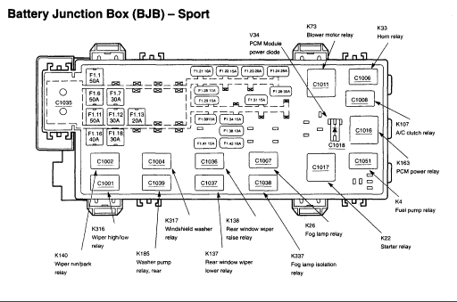 Dist Box diagram.gif