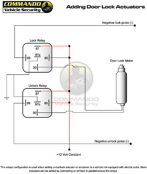 door-lock-actuator.gif