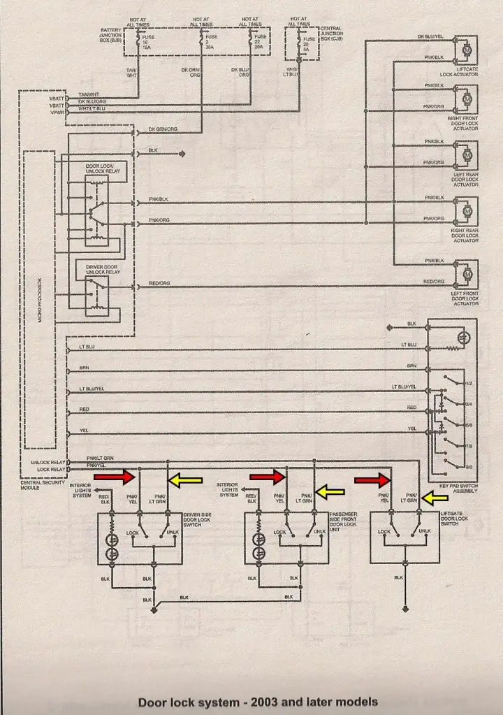 DoorLockSystem-2003LaterMarked.jpg