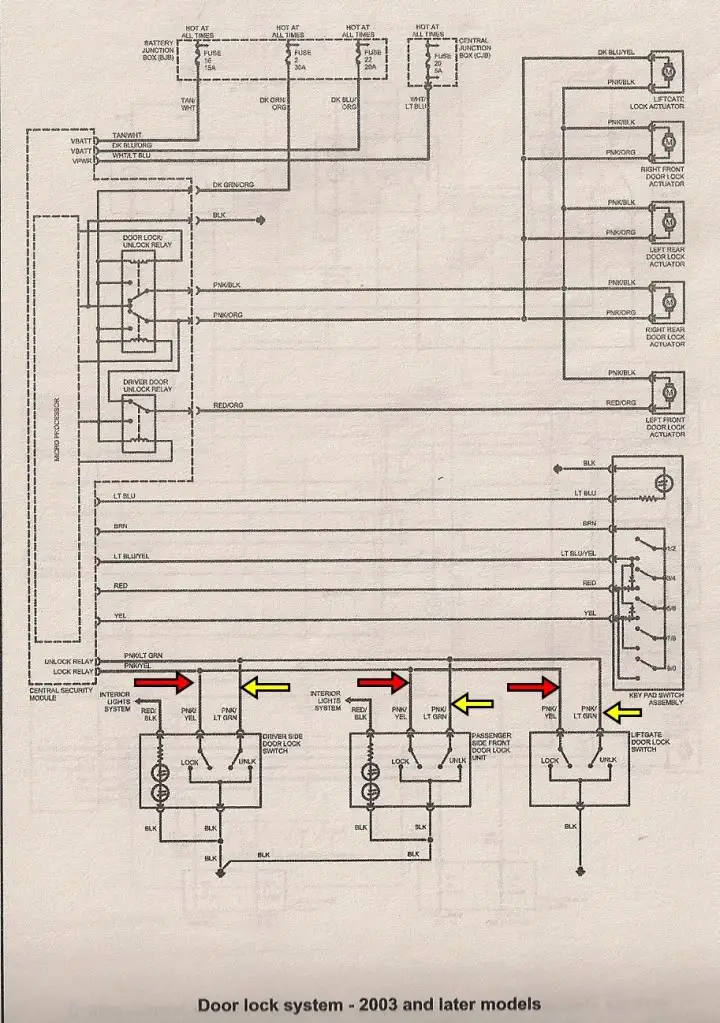 2002 Ford Explorer Door Ajar Wiring Diagram Pictures - Wiring Diagram