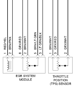 DPFEDiagramAviator.jpg