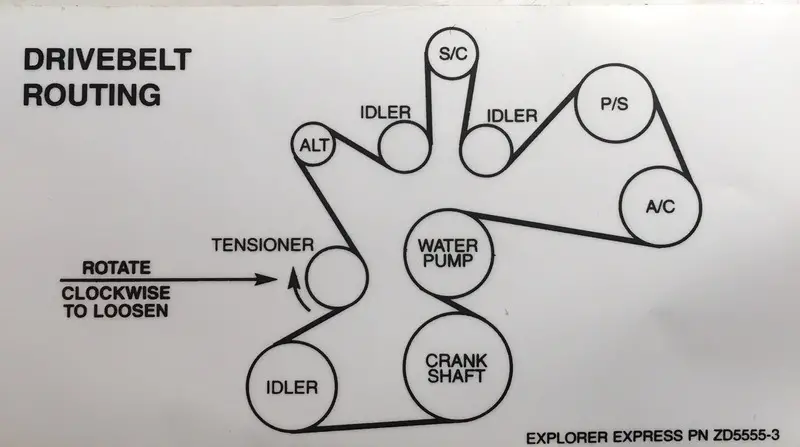 EE%205.0%20Belt%20Routing.jpg