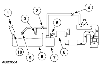 Evap diagram.gif