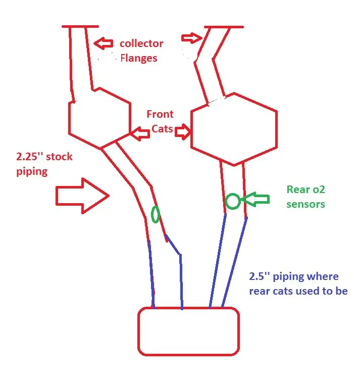 exhaustdiagram.jpg