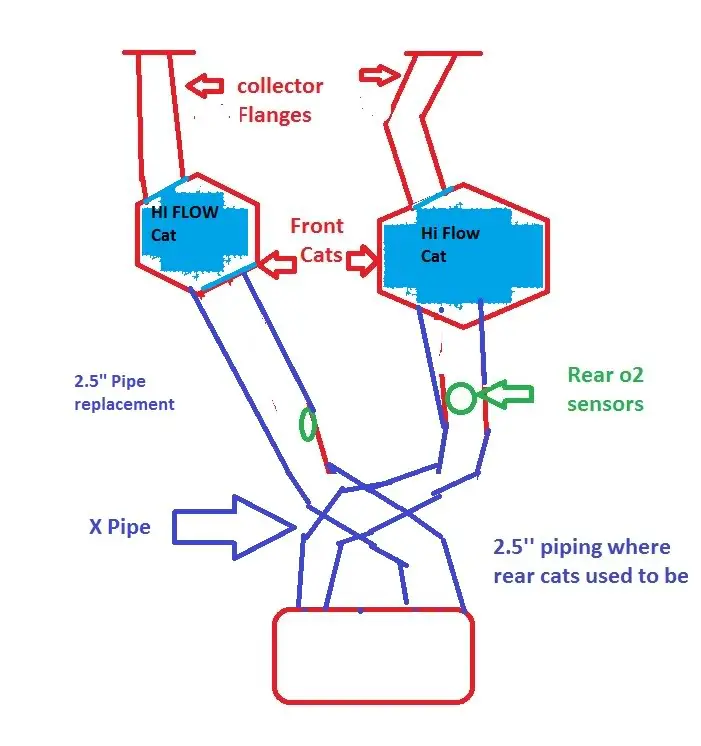 exhaustdiagram2.jpg