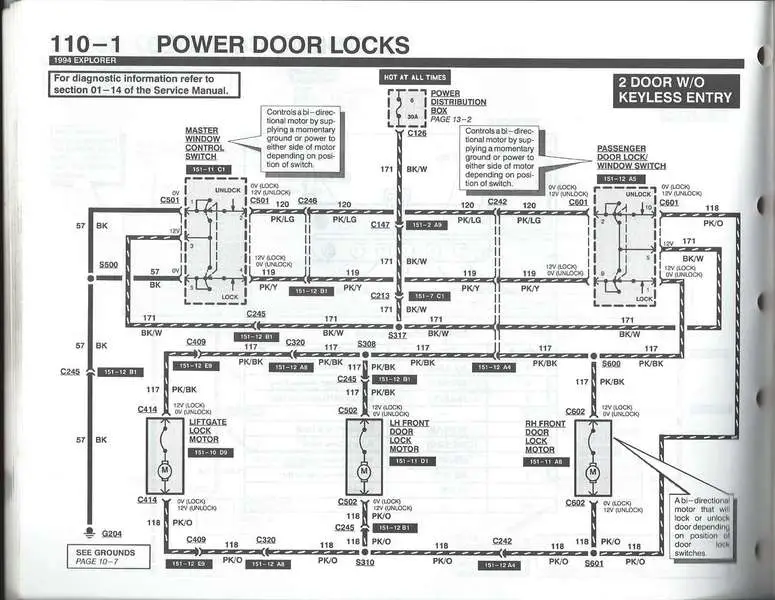 Explorer_door_locks.jpg