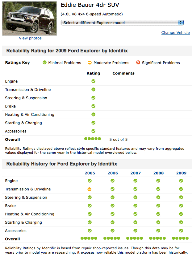 Explorer_Reliability.gif