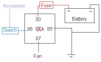 fan_relay1.jpg