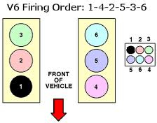 firingorder_zpsa4b945fa.jpg