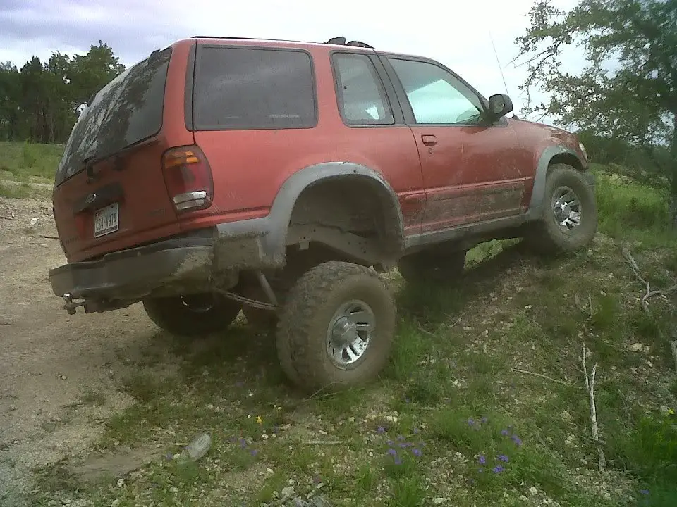 FLEXYASSEXPLORER.jpg