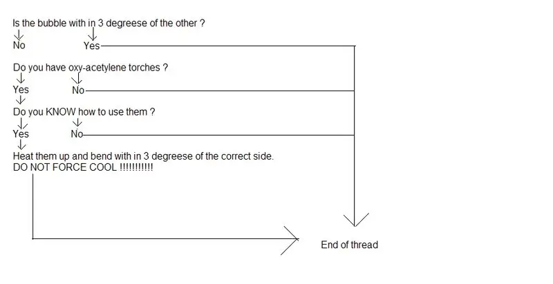 flowchart.jpg