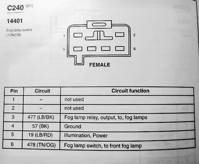Fog Lamp Switch Pinout.png