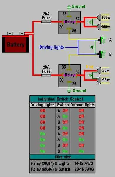 Fog light wiring.jpg