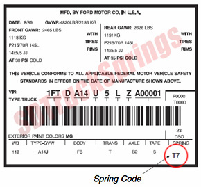 ford-spring-code-tag-2.jpg