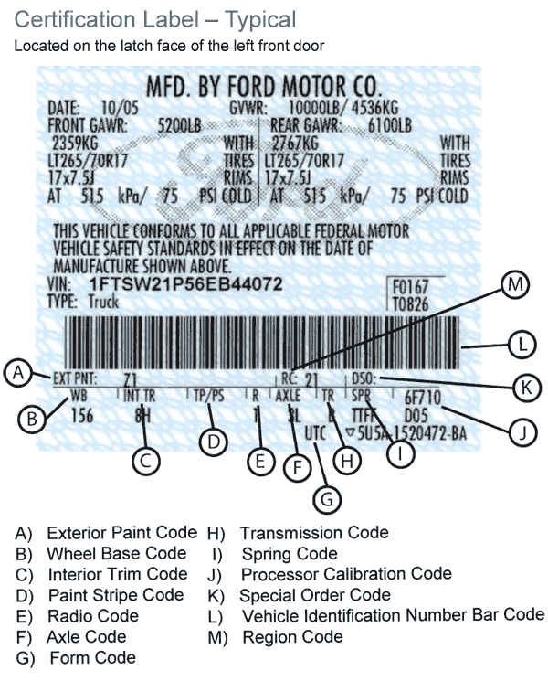 Identify Your Ford Truck Axle From The Door Sticker - Blue ...