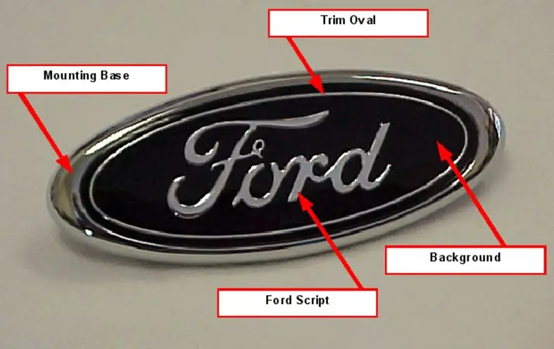 FordTemplate_zpsf2a751c3.jpg