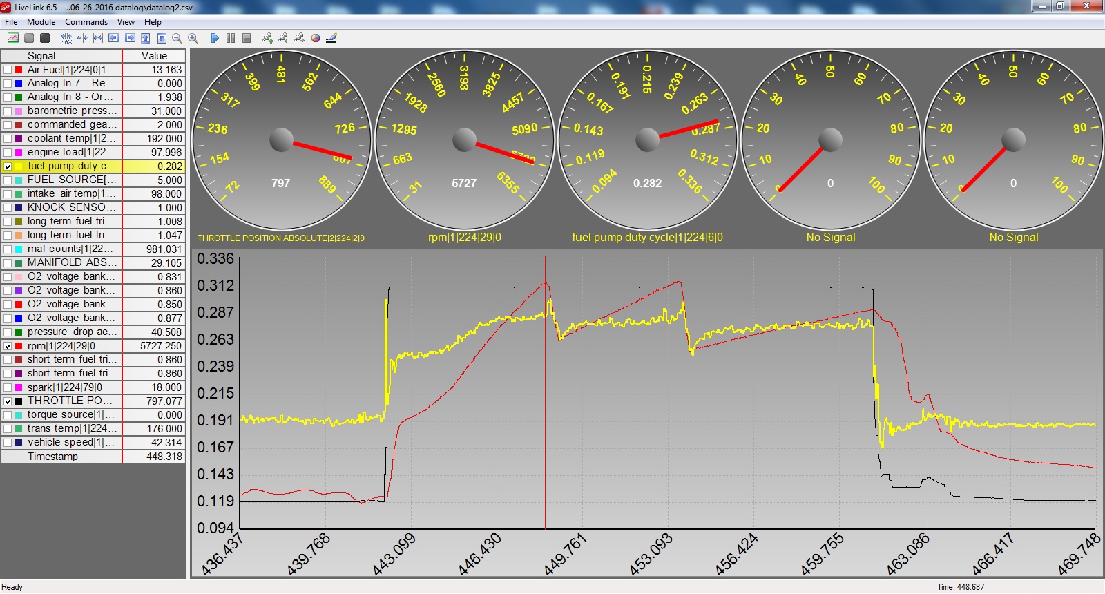 Fuel Pump duty cycle 2.jpg