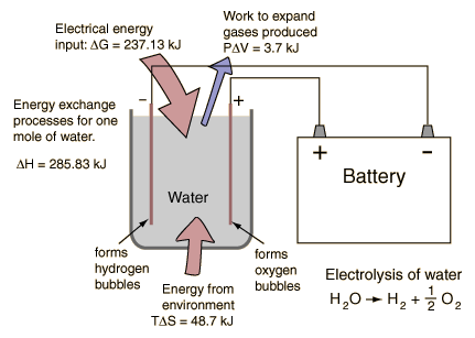 fuelcell.gif