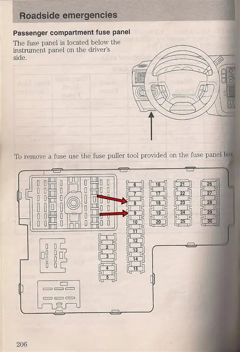 FuseBox1Custom.jpg