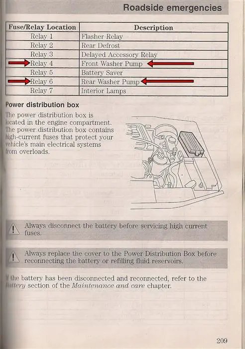 FuseBox4Custom.jpg