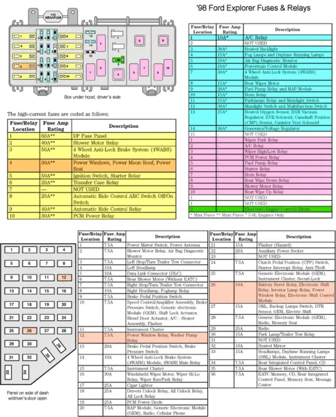 fuses & relays.png