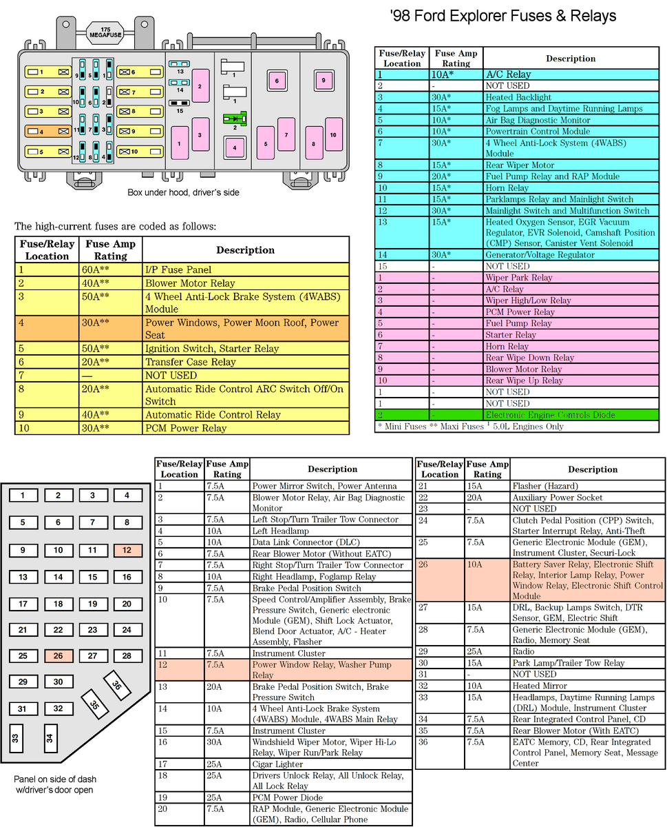 fuses & relays.png