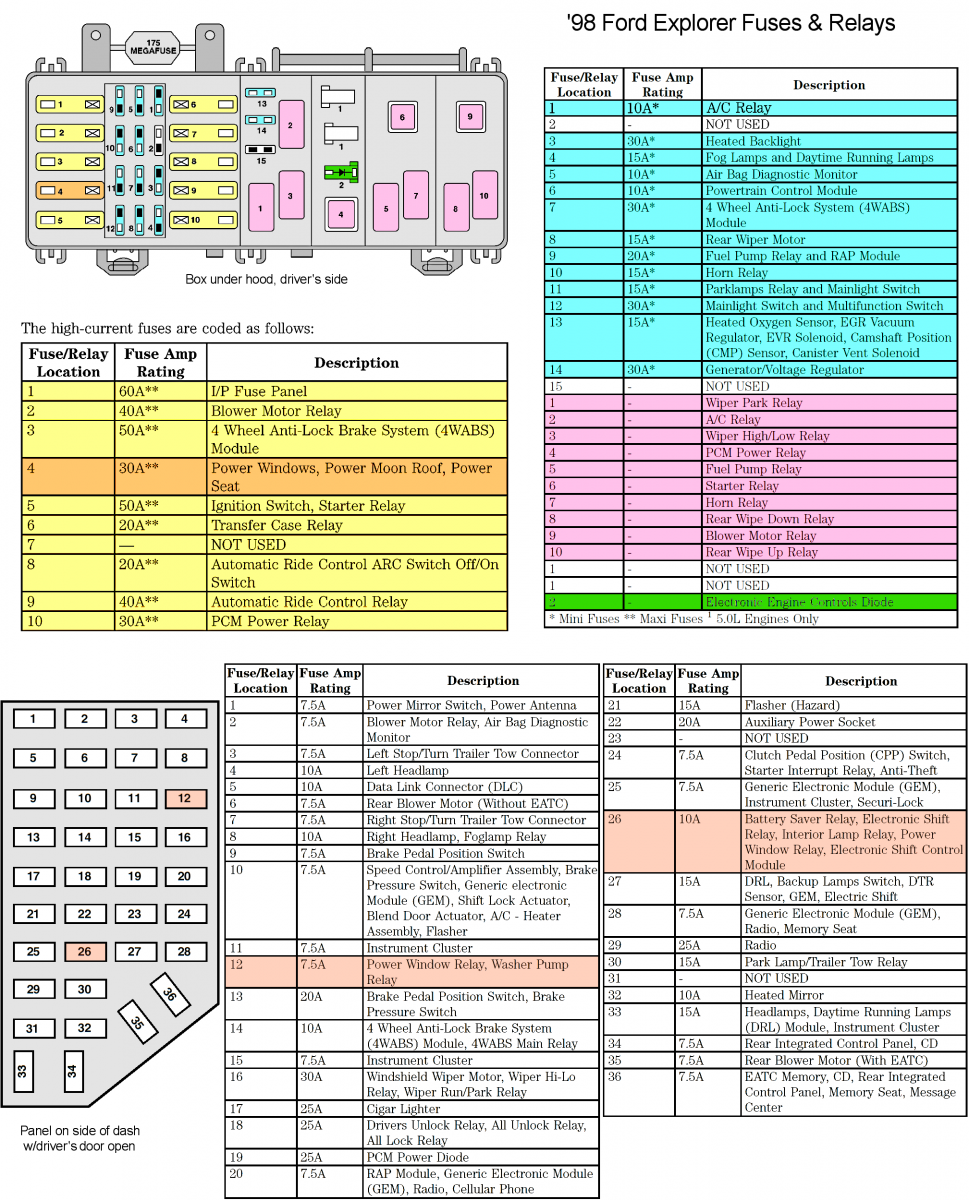 fuses & relays.png