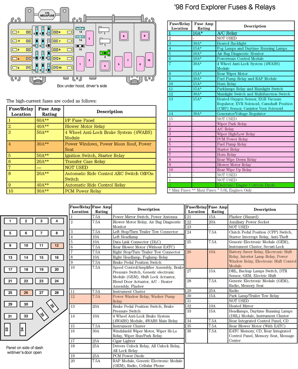 fuses & relays.png