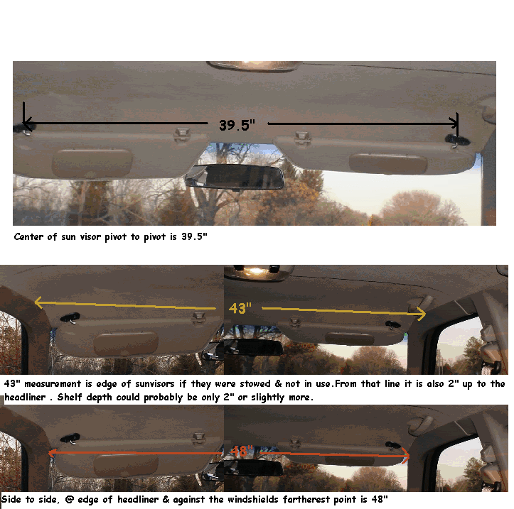 Headlinermeasurements.gif